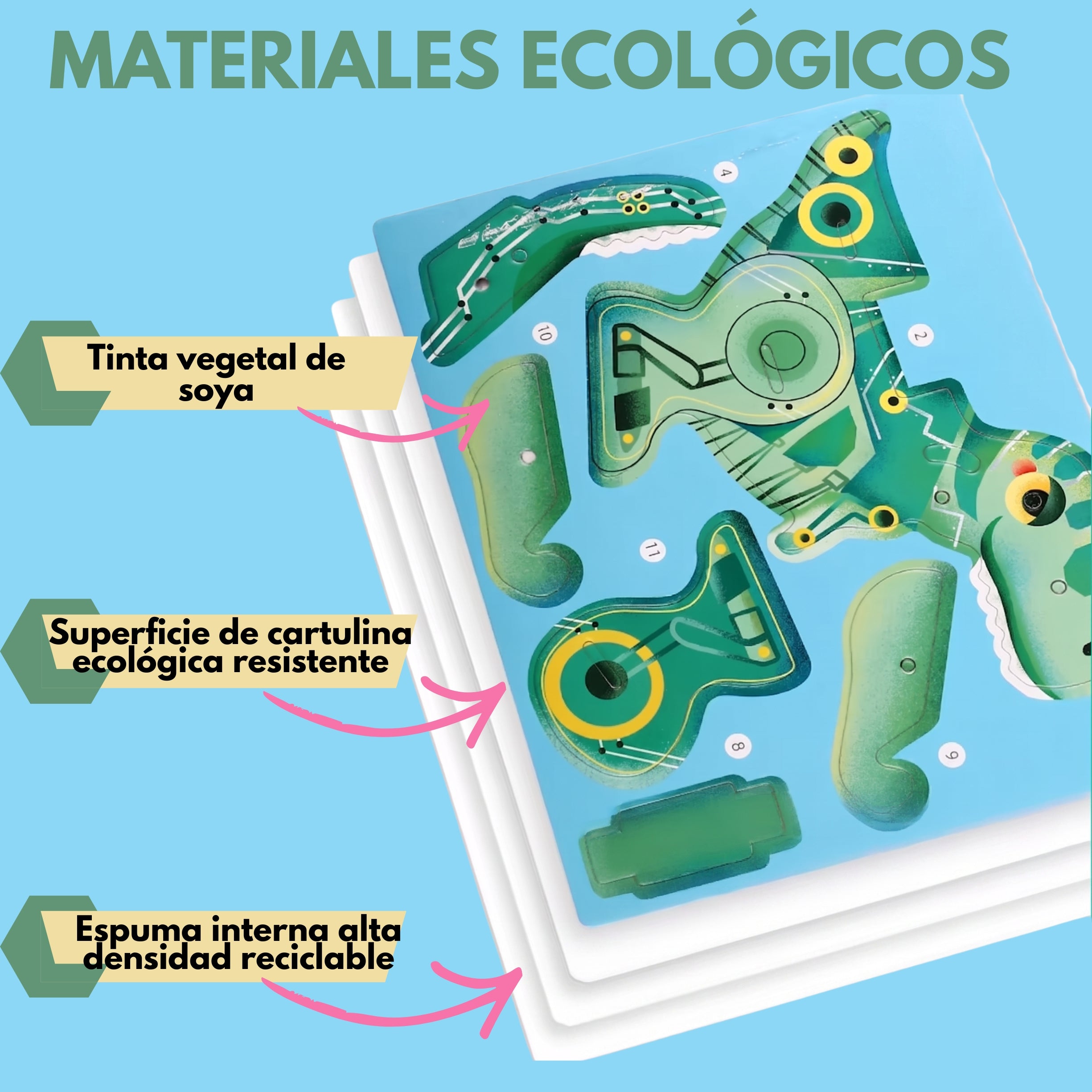 Dinosaurio conductor de electricidad - Kit STEAM armable